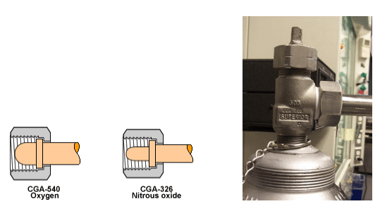 CGA-540 and CGA-326 connections